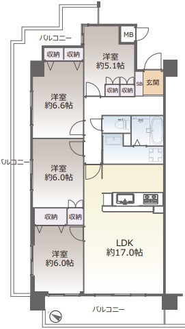 吹田市藤白台１