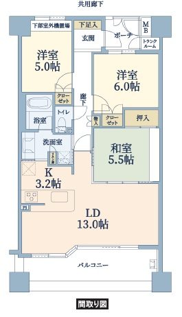 吹田市千里山高塚